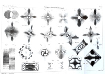 Fisica e meteorologia: Pouillet - Elements de physique et meteorologie - 1847 (con 40 belle tavole)