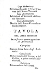 Scipione Maffei - Degli anfiteatri - Verona 1728 (rara prima edizione - con 15 belle tavole in rame)