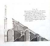 Scipione Maffei - Degli anfiteatri - Verona 1728 (rara prima edizione - con 15 belle tavole in rame)