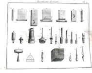 Pirotecnia e fuochi d'artificio nel Settecento: La pyrothecnie pratique - Paris 1780 (figurato)