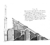 Scipione Maffei - Degli anfiteatri - Verona 1728 (rara prima edizione - con 15 belle tavole in rame)