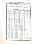 Jacques Cassini - Tables astronomiques du soleil, lune, planetes et etoiles - 1740 (prima edizione)