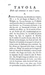 Apuleio - Dell'asino d'oro, traslato da Agnolo Firenzuola in lingua toscana - Parigi 1781