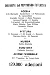 Una celebre antologia futurista: Marinetti (e altri) - I poeti futuristi - 1912 (prima edizione) Una celebre antologia futurista: Marinetti (e altri) - I poeti futuristi - 1912 (prima edizione)