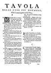 Paolo Frigerio - Vita di S. Tomaso d'Aquino - Roma, Egidio Ghezzi, 1668 (rarissima prima edizione) Paolo Frigerio - Vita di S. Tomaso d'Aquino - Roma, Egidio Ghezzi, 1668 (rarissima prima edizione)