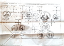 Ludovico Antonio Muratori - Dissertazioni sopra le antichit italiane - Napoli 1763 (con 8 tavole)