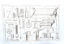 Fisica e meteorologia: Pouillet - Elements de physique et meteorologie - 1847 (con 40 belle tavole)