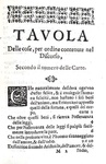 Cavalieri e duelli: Valmarana - Modo del far pace in via cavalleresca e christiana - Padova 1648