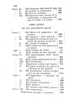 Codice di procedura civile per gli Stati di S. M. il re di Sardegna - Asti 1854 (bella legatura) Codice di procedura civile per gli Stati di S. M. il re di Sardegna - Asti 1854 (bella legatura)