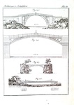 Nicola Cavalieri - Istituzioni di architettura statica e idraulica - Mantova 1831 (con 68 tavole)