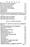 Un grande classico del pensiero politico: Giovanni Botero - Della ragione di Stato - Giolito 1598 Un grande classico del pensiero politico: Giovanni Botero - Della ragione di Stato - Giolito 1598