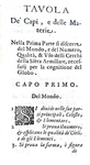 Giovanni Battista Nicolosi - Teorica del globo terrestre - Roma, Manelfi 1642 (rara prima edizione)