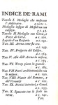 Scipione Maffei - Degli anfiteatri - Verona 1728 (rara prima edizione - con 15 belle tavole in rame)