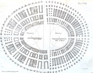 Scipione Maffei - Degli anfiteatri - Verona 1728 (rara prima edizione - con 15 belle tavole in rame)