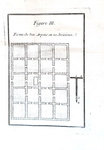 Agricoltura ed economia: Henry Pattullo - Essai sur l'ameliorations des terres - A Paris 1759 (raro)