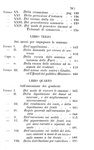 Codice di procedura civile per gli Stati di S. M. il re di Sardegna - Asti 1854 (bella legatura) Codice di procedura civile per gli Stati di S. M. il re di Sardegna - Asti 1854 (bella legatura)