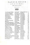 La diplomazia nel Cinquecento: Sansovino - Le orazioni recitate ai Dogi dagli ambasciatori - 1562