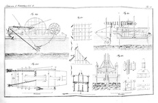 Nicola Cavalieri - Istituzioni di architettura statica e idraulica - Mantova 1831 (con 68 tavole)