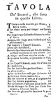 Tallier - Nuovo plico d'ogni sorta di tinture arricchito di rari segreti 1679 (rara prima edizione)