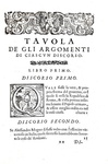 Paolo Paruta - Discorsi politici e Soliloquio - Venezia 1599 (rara e ricercata prima edizione) Paolo Paruta - Discorsi politici e Soliloquio - Venezia 1599 (rara e ricercata prima edizione)