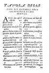 La Politica di Aristotele: Trattato dei governi tradotto di greco in lingua volgare - Venezia 1551