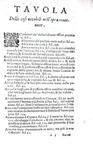 Francesco Birago - Consigli cavallereschi - Milano, Bidelli 1623 (prima edizione)