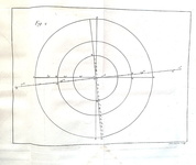 Jacques Cassini - Tables astronomiques du soleil, lune, planetes et etoiles - 1740 (prima edizione)