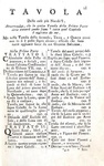 L'astrologia nel Seicento: Rutilio Benincasa - Almanacco perpetuo diviso in cinque parti - 1784