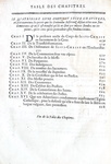 Richelieu - Traite qui contient la methode pour convertir ceux qui se sont separez de l'Eglise  1657