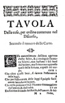 Cavalieri e duelli: Valmarana - Modo del far pace in via cavalleresca e christiana - Padova 1648