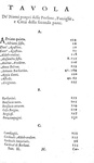 La corruzione in Vaticano: Gregorio Leti - Il nipotismo di Roma - Elzevier 1667 (prima edizione)