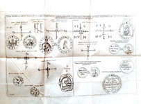 Ludovico Antonio Muratori - Dissertazioni sopra le antichità italiane - Napoli 1763 (con 8 tavole)