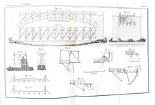 Nicola Cavalieri - Istituzioni di architettura statica e idraulica - Mantova 1831 (con 68 tavole)