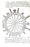 L'astrologia nel Seicento: Rutilio Benincasa - Almanacco perpetuo diviso in cinque parti - 1784