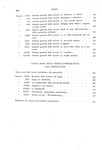 Sigmund Freud - Introduzione allo studio della psicoanalisi - Roma 1947 (prima edizione italiana) Sigmund Freud - Introduzione allo studio della psicoanalisi - Roma 1947 (prima edizione italiana)