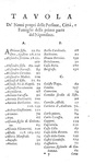 La corruzione in Vaticano: Gregorio Leti - Il nipotismo di Roma - Elzevier 1667 (prima edizione)