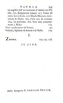 Apuleio - Dell'asino d'oro, traslato da Agnolo Firenzuola in lingua toscana - Parigi 1781