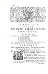 Le scienze nel Settecento: Martin - Gramatica delle scienze filosofiche - 1778 (con 25 belle tavole)