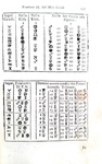 L'astrologia nel Seicento: Rutilio Benincasa - Almanacco perpetuo diviso in cinque parti - 1784