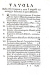 Arnaud d'Ossat - Lettere ai prėncipi di negotii politici - Venezia 1629 (prima edizione italiana) Arnaud d'Ossat - Lettere ai prėncipi di negotii politici - Venezia 1629 (prima edizione italiana)