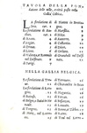 Corrozet - Historia di tutte le citt, ville e fiumi della Franza - 1558 (prima edizione italiana)