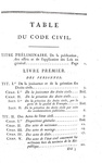 Code civil des francais. Edition originale - Paris 1804 (prima edizione - con un raro supplemento) Code civil des francais. Edition originale - Paris 1804 (prima edizione - con un raro supplemento)