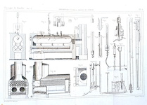 Fisica e meteorologia: Pouillet - Elements de physique et meteorologie - 1847 (con 40 belle tavole)