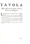 L'opera omnia di Torquato Tasso:  Gerusalemme liberata e opere varie - Venezia 1735-42 (12 volumi)