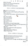 Un grande classico del pensiero politico: Giovanni Botero - Della ragione di Stato - Giolito 1598 Un grande classico del pensiero politico: Giovanni Botero - Della ragione di Stato - Giolito 1598