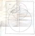 Jacques Cassini - Tables astronomiques du soleil, lune, planetes et etoiles - 1740 (prima edizione)