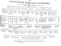 Imhof - Notitia historico genealogica S. Rom. Germanici Imperii - 1684 (rara prima edizione)