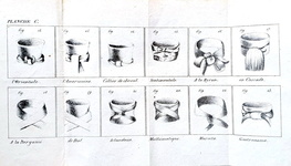 L'arte di indossare la cravatta: Saint-Hilaire - Art de mettre sa cravate - 1827 (5 belle tavole)