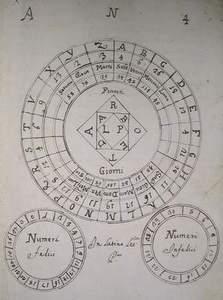 Manoscritti antichi di astrologia del Settecento Manoscritti antichi di astrologia del Settecento
